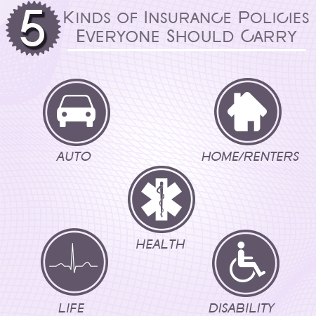 5 Kinds of Insurance Policies Everyone Should Carry